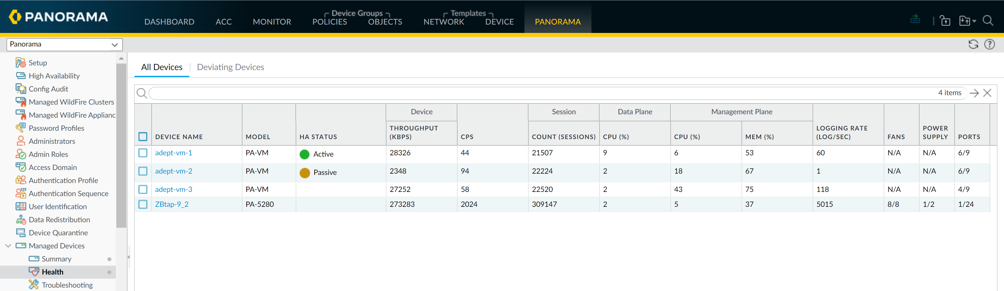 Managed Firewall Health Monitoring Overview