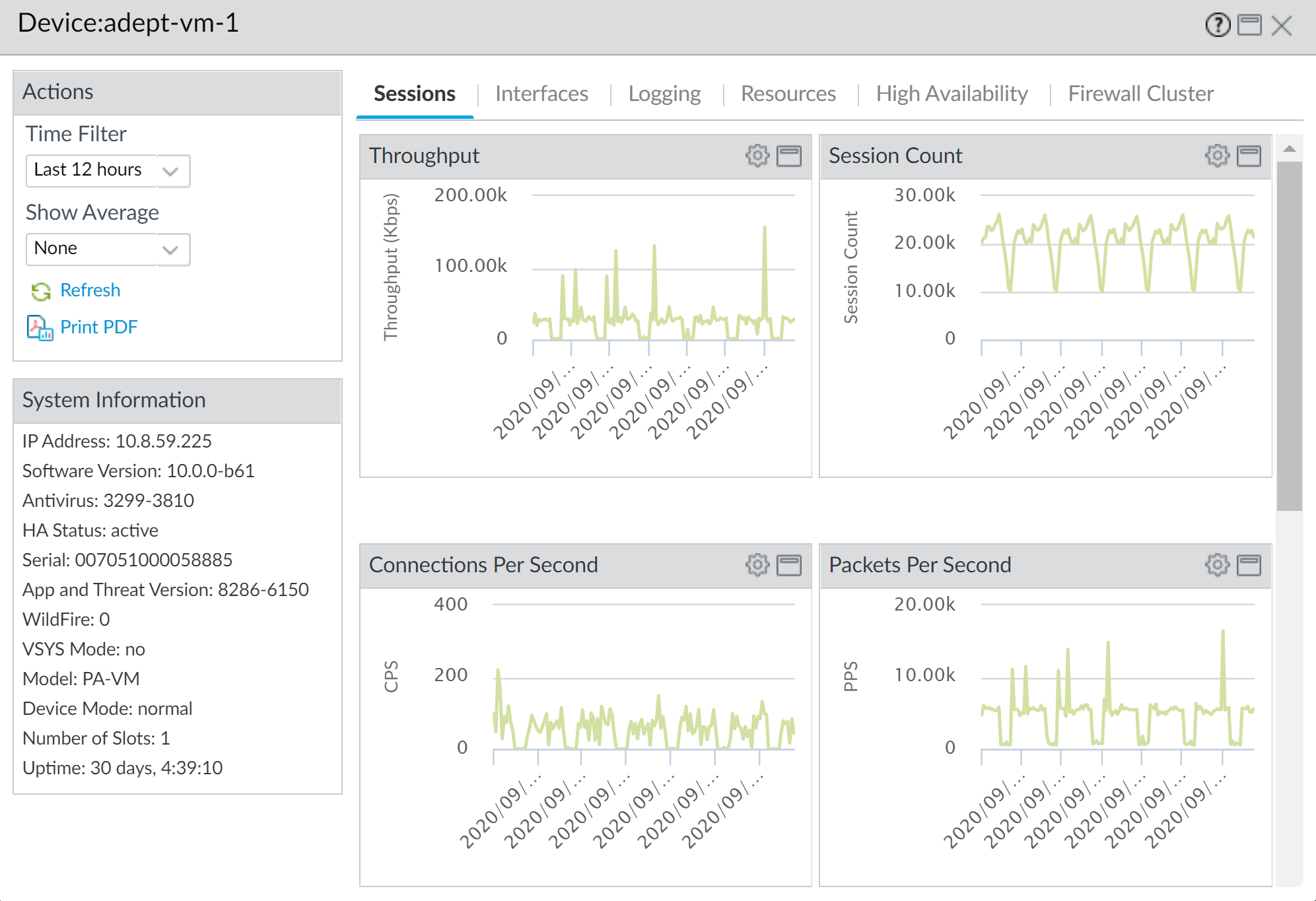 Detailed Device Health View