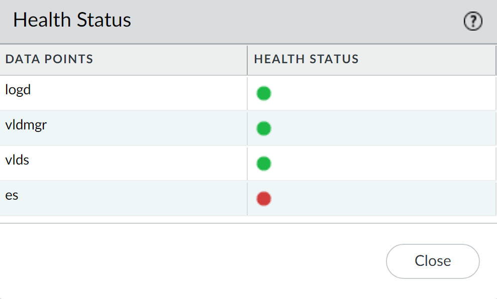 Log Collector Health Status details screen.