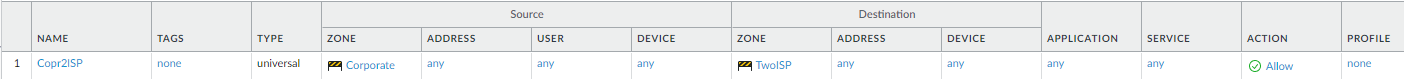 Security Policy Configuration for Internet Access