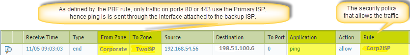 Traffic Log Showing Primary ISP Usage