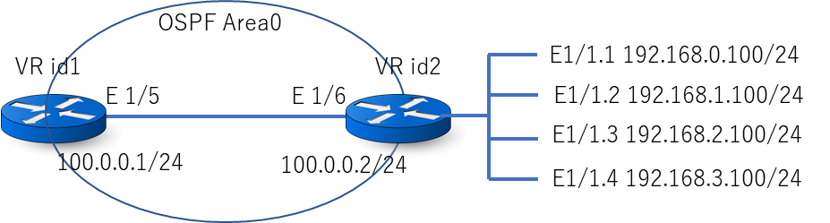 A blue circular object with white arrows AI-generated content may be incorrect.
