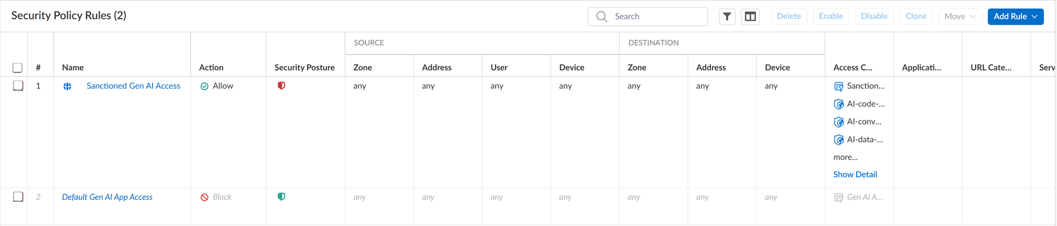 Screenshot of Sanctioned GenAI Access rule