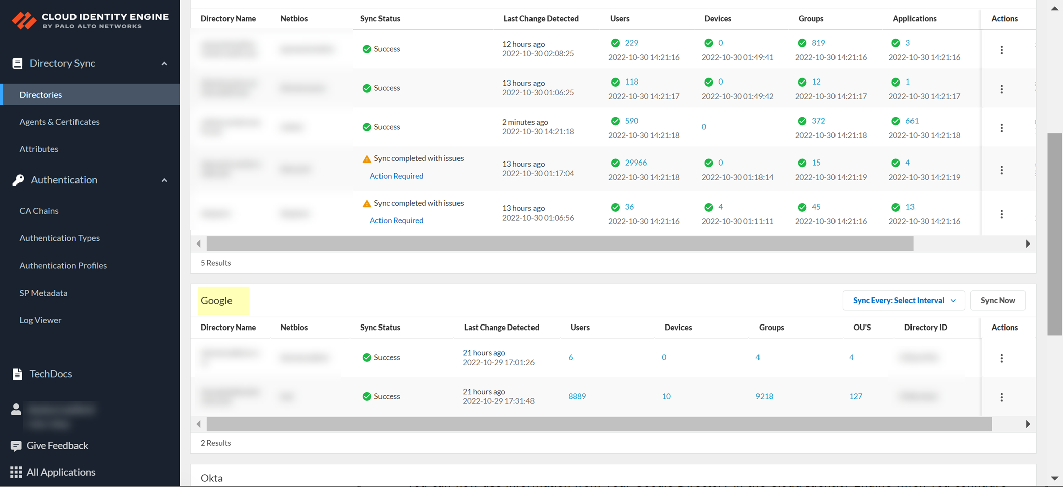 Google Directory Added in CIE