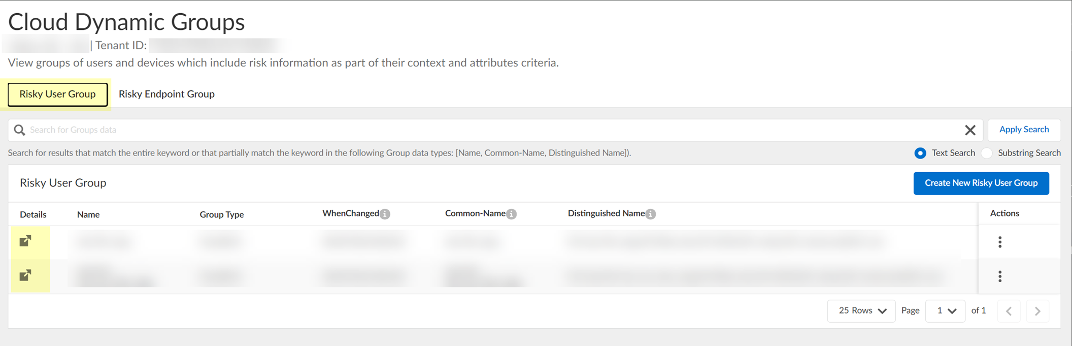 Screenshot of Risky User Groups