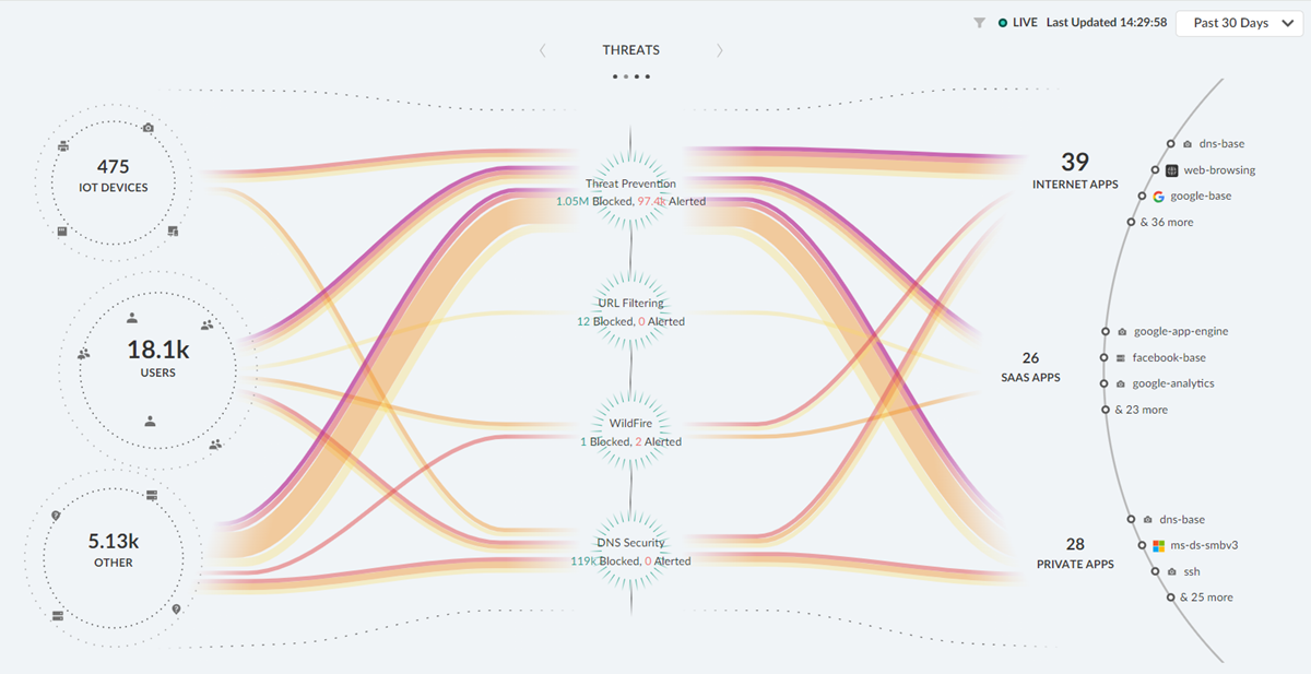 A diagram of a graph

AI-generated content may be incorrect.