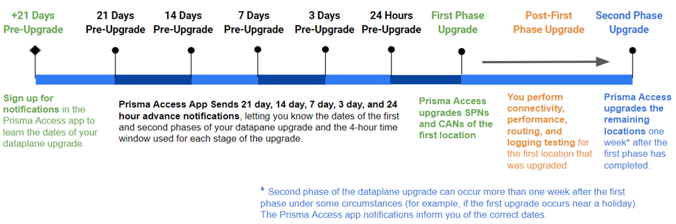 A blue line with black text

AI-generated content may be incorrect.