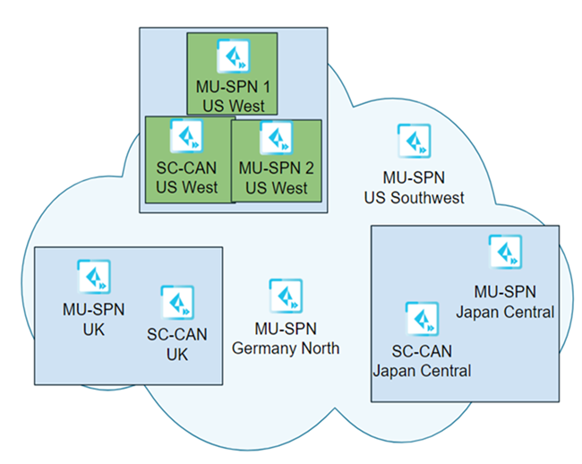 A diagram of a cloud with different types of data

AI-generated content may be incorrect.