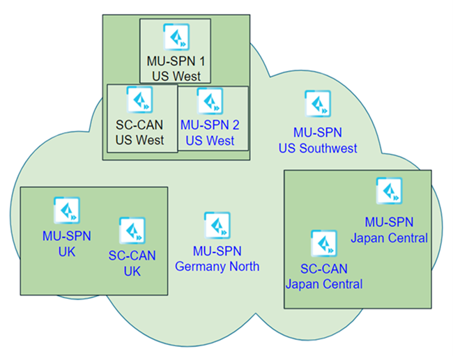 A diagram of a cloud

AI-generated content may be incorrect.